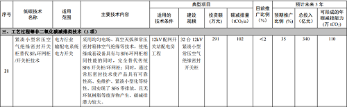 XGN99開關柜