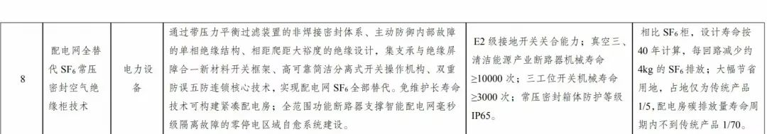 銳意變革，合力共贏——赫茲曼2021年會(huì)慶典