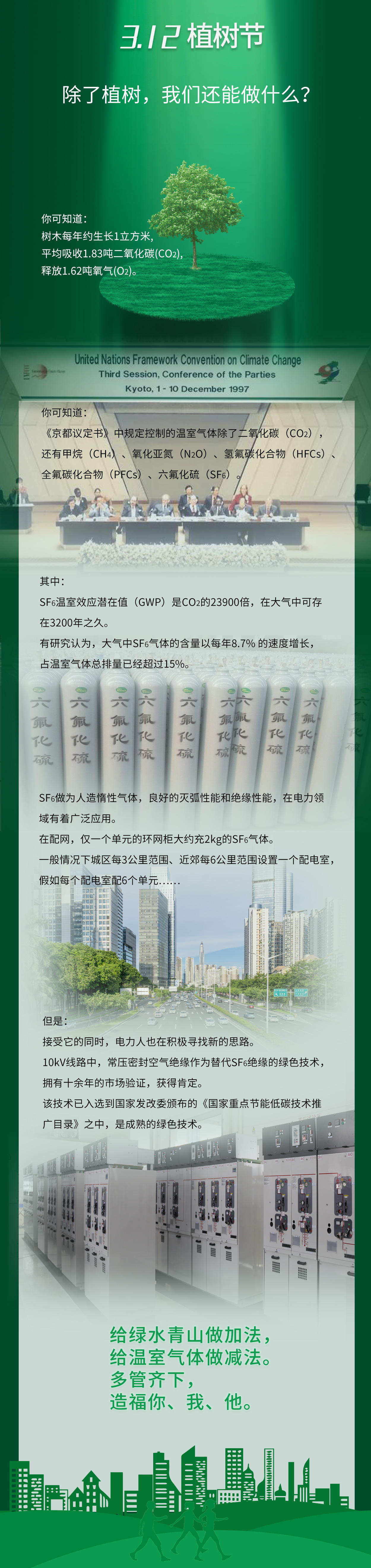 3.12植樹節(jié)-除了植樹，我們還能做什么？